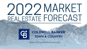 2022 Market Forecast